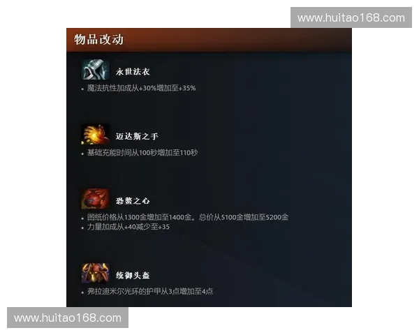 深入解析DOTA2最新版本英雄与物品改动对整体游戏平衡性的深远影响 深入解析DOTA2最新版本英雄与物品改动对整体游戏平衡性的深远影响